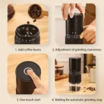 Electric Coffee Grinder - Image 15