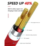 3-in-1 Fast Charging & Data Cable - Image 8